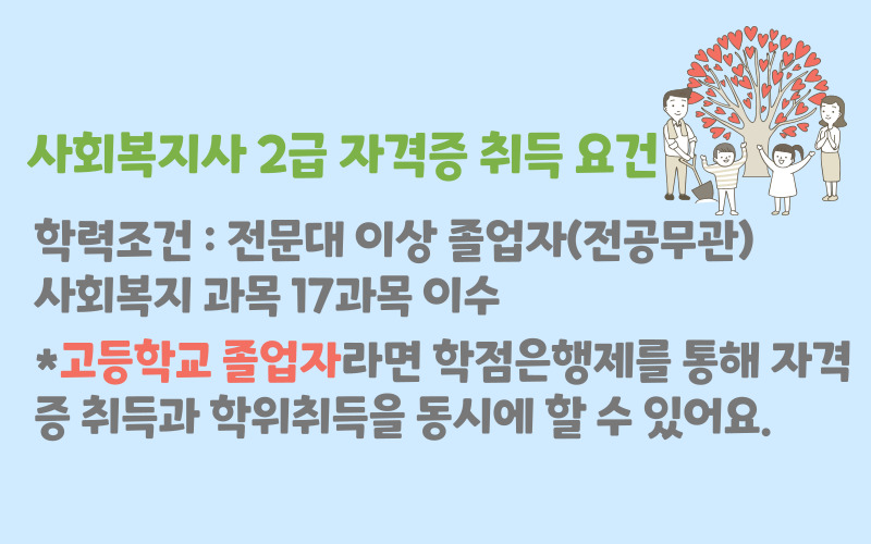 사회복지사1