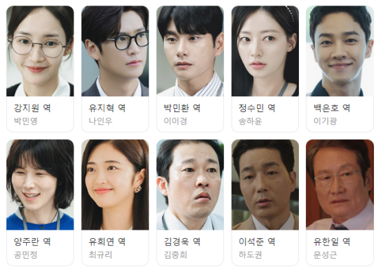 내남편과결혼해줘-등장인물