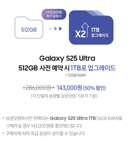 갤럭시 S25 사전예약 할인 기간 혜택