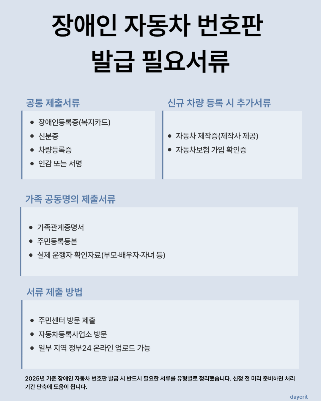 장애인 자동차 번호판 발급 필요서류