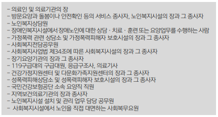 KOHI 의무교육 노인 인권교육