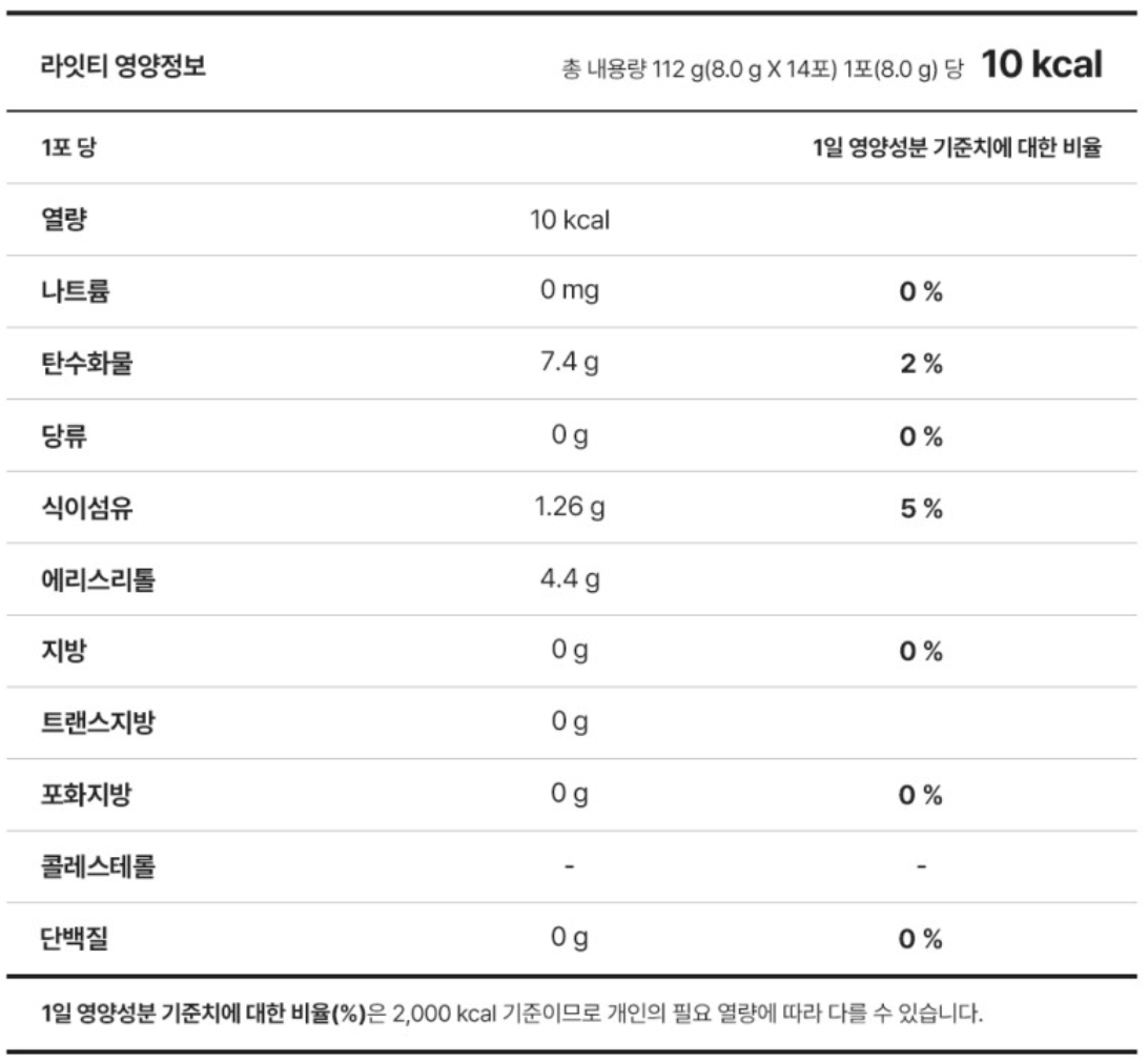 라잇티 영양정보 (출처: 링티 네이버스토어)
