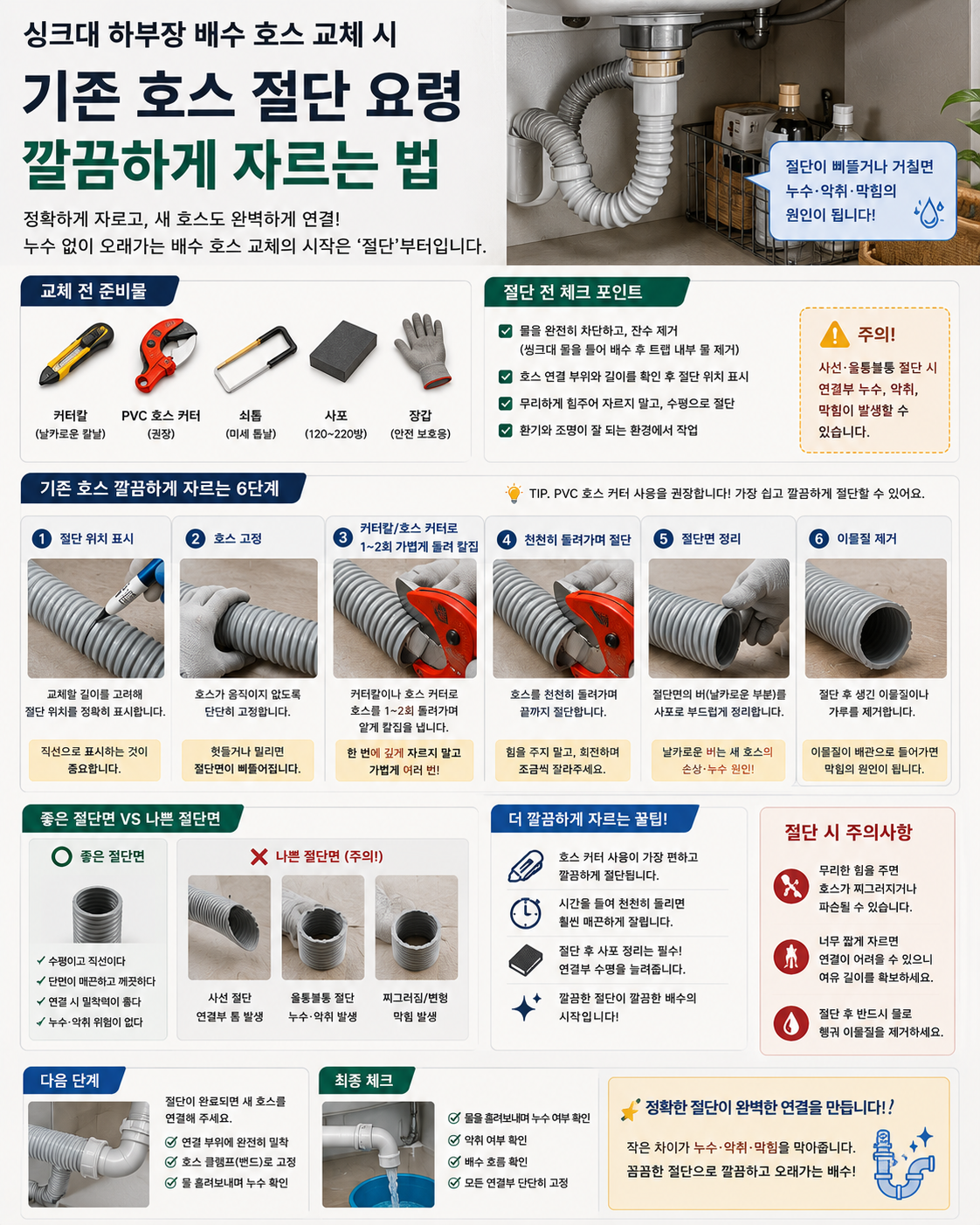 싱크대 하부장 배수 호스 교체시 호스 절단 요령 가이드 이미지