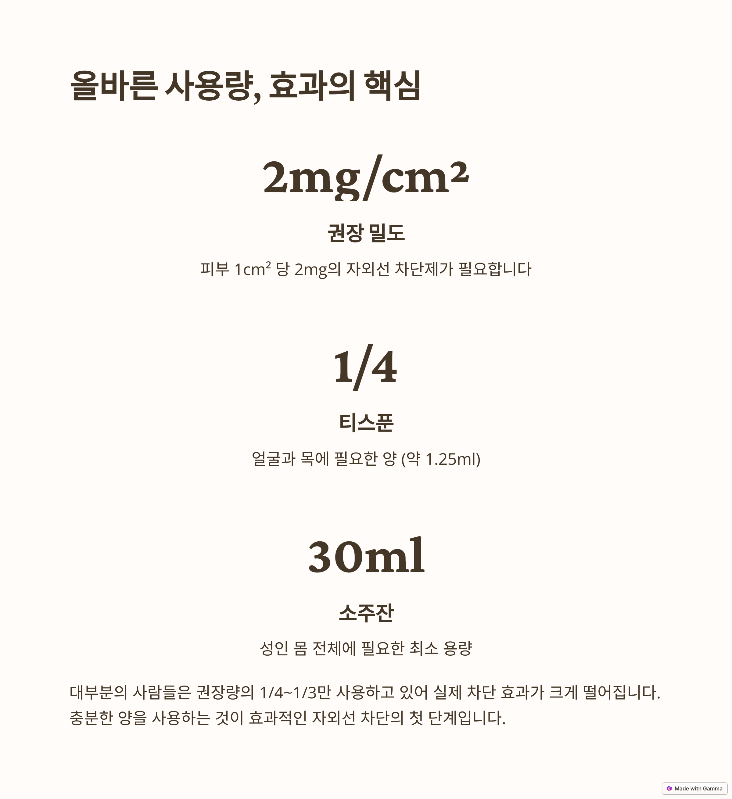 자외선 차단제, 도대체 얼마나 발라야 효과가 있을까요? - 최적 사용량 분석