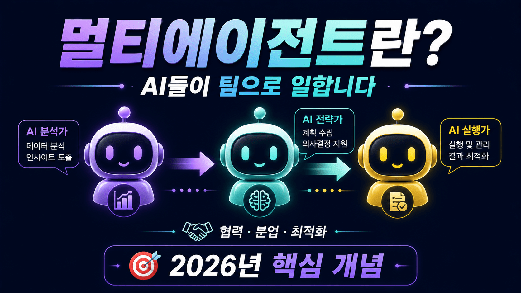 AI멀티에이전트