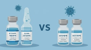 독감배신종류-사진6