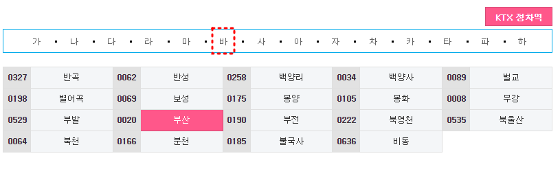 KTX 고객센터 전화번호 상담사연결 및 ARS 이용방법