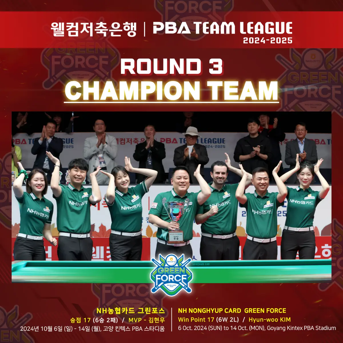 PBA 팀리그 3라운드 NH농협카드 그린포스 우승 경기 결과 최종 순위 다음 대회 챔피언십 4라운드 일정 MVP 김현우 상금