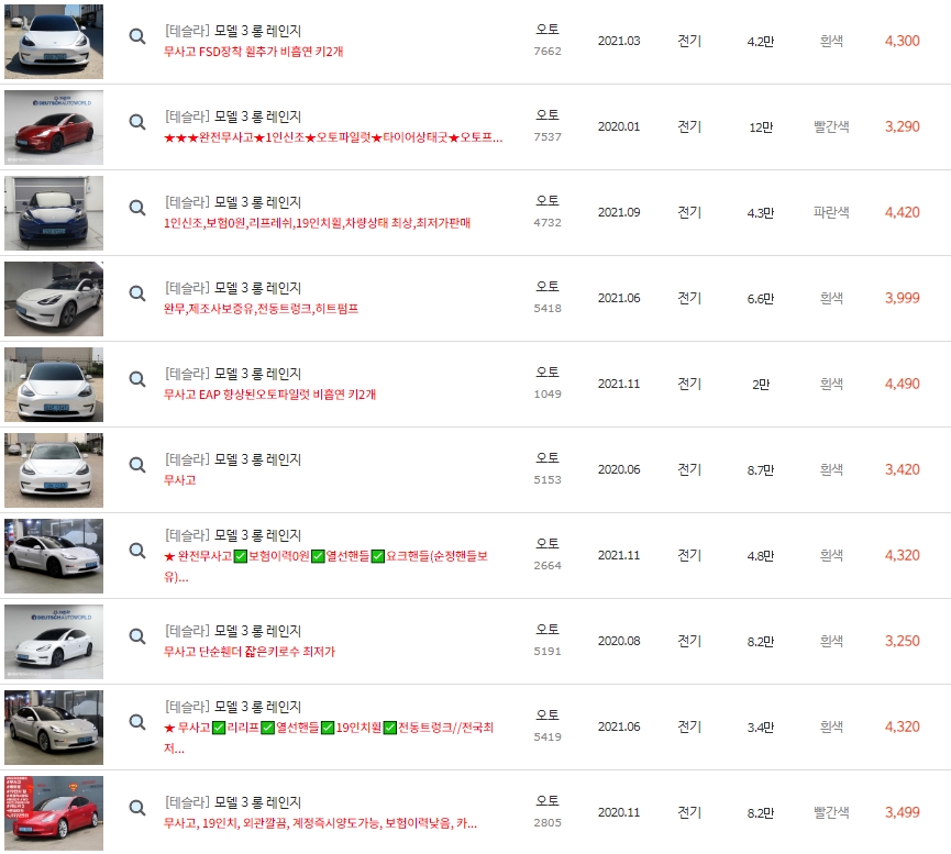 모델3(17년~현재)
중고차 가격