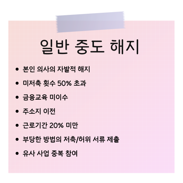 부산청년 기쁨두배 통장