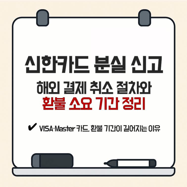 신한카드 분실 신고 후 해외 결제 취소 절차와 환불 소요 기간을 VISA&middot;Master 승인 구조 기준으로 정리한 안내 이미지