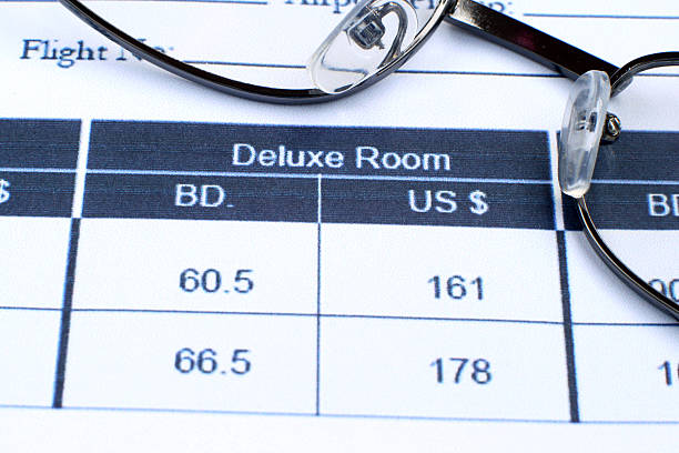 해외여행 숙소 요금 변동 구조 해설 관련 이미지