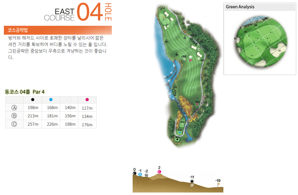 레인보우힐스 컨트리클럽 동코스 4