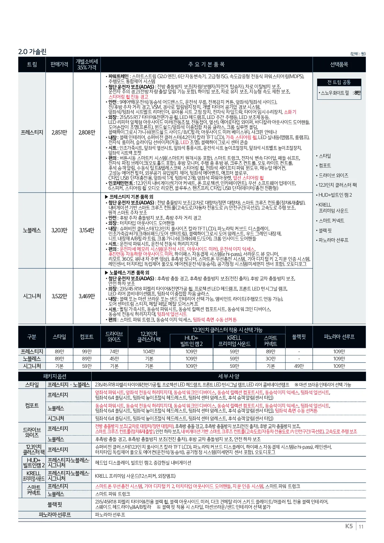 기아 K5 이미지