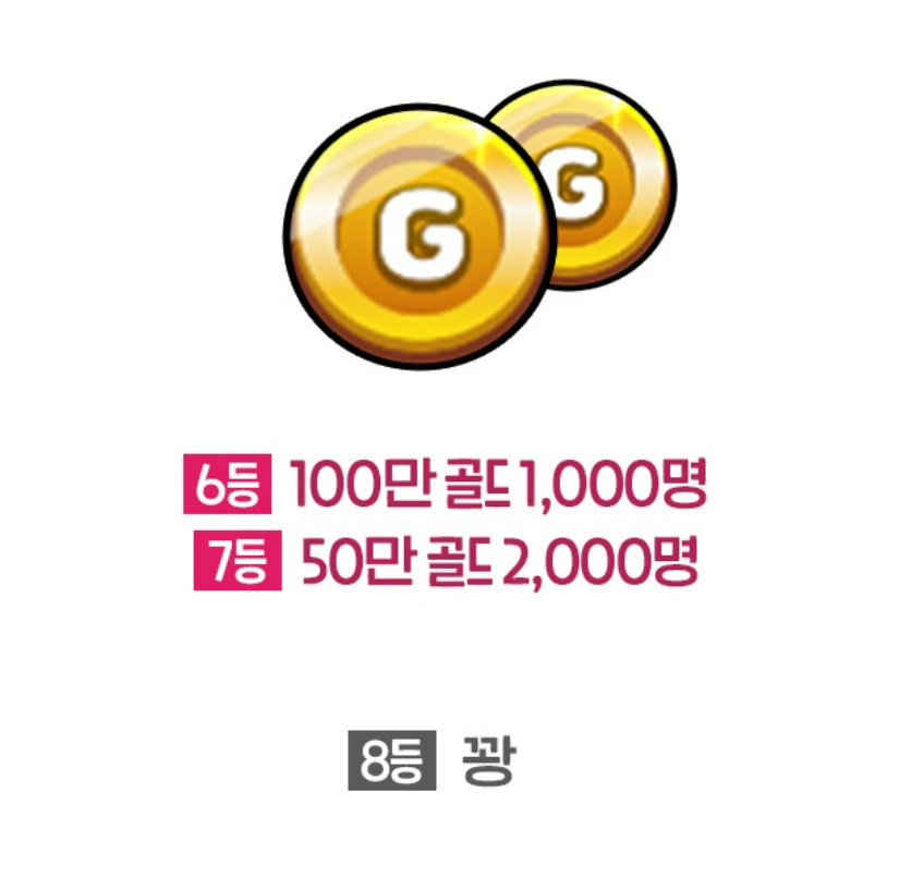 화이트데이