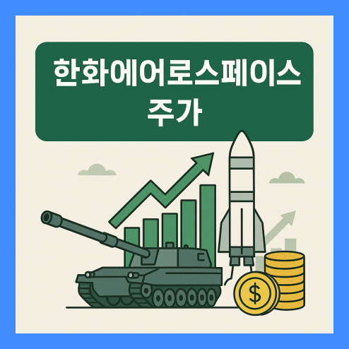 한화에어로스페이스 주가 전망, 우주항공 모멘텀 및 투자전략