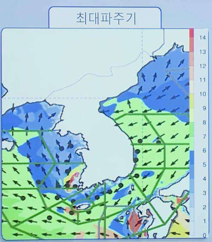 해상 전망