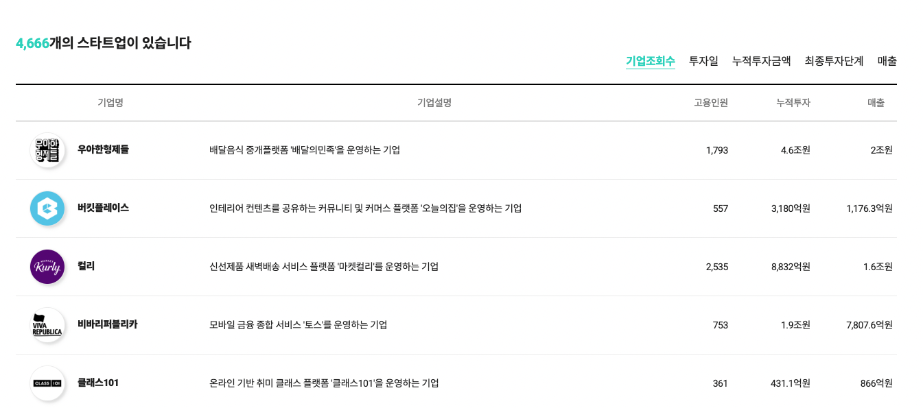 사진-혁신의숲 소개2