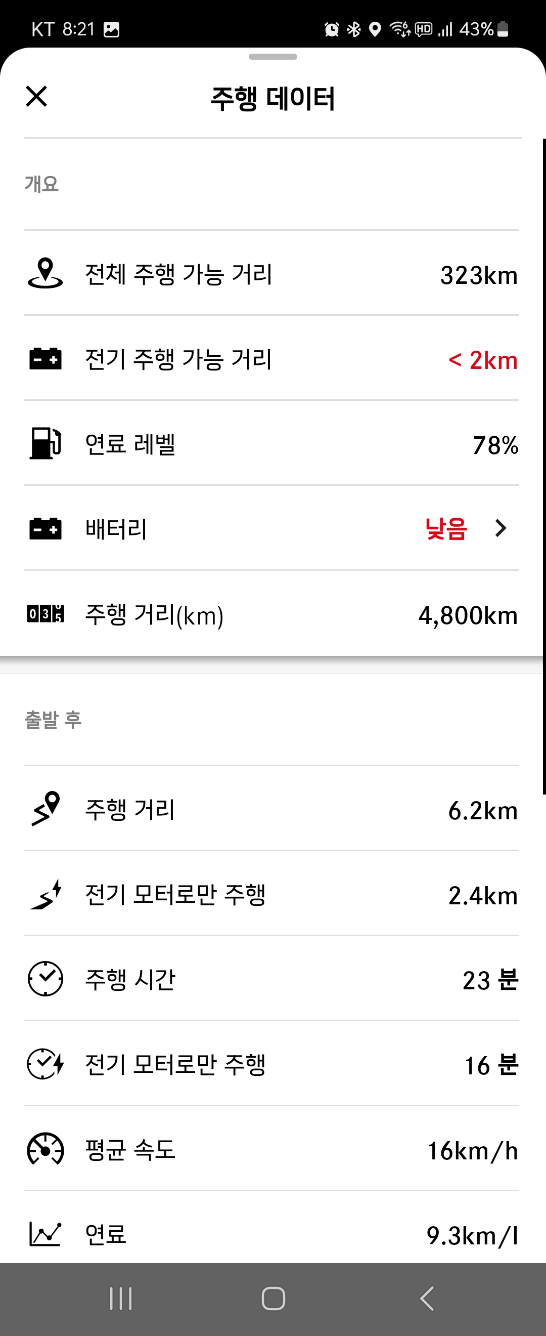 메르세데스 미 어플 - 주행 데이터