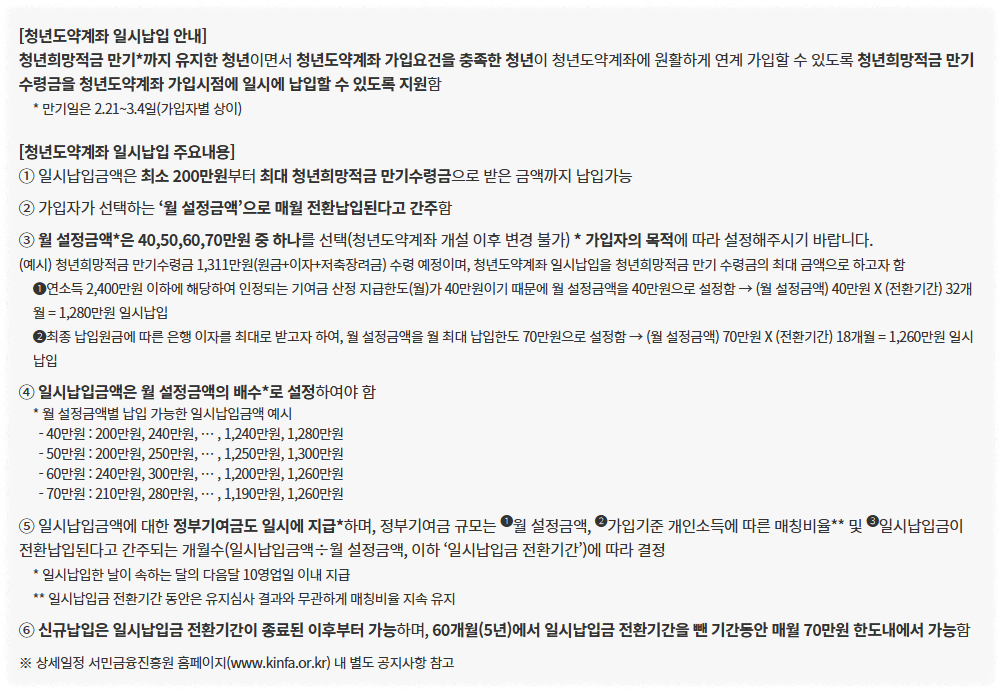 청년도약계좌