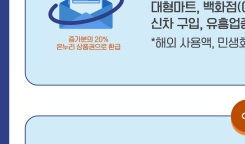 2025-상생페이백-신청-방법-환급-이벤트-완벽-가이드