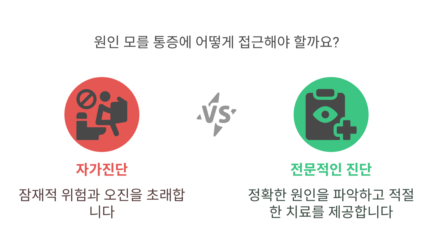 이유 없는 통증, 왜 생기는 걸까