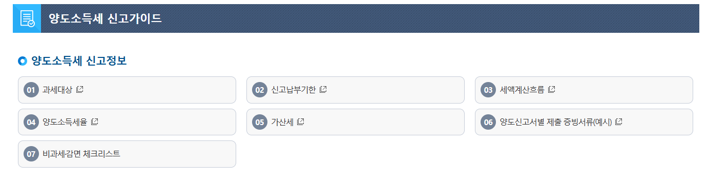 해외주식 양도소득세 신고 및 계산기 사용 방법