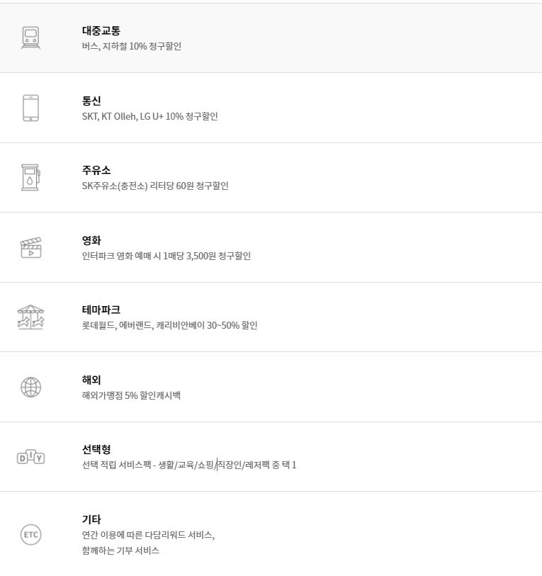 마트 교육비 할인 적립 카드 추천 KB국민카드