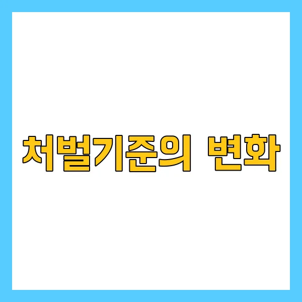 음주단속