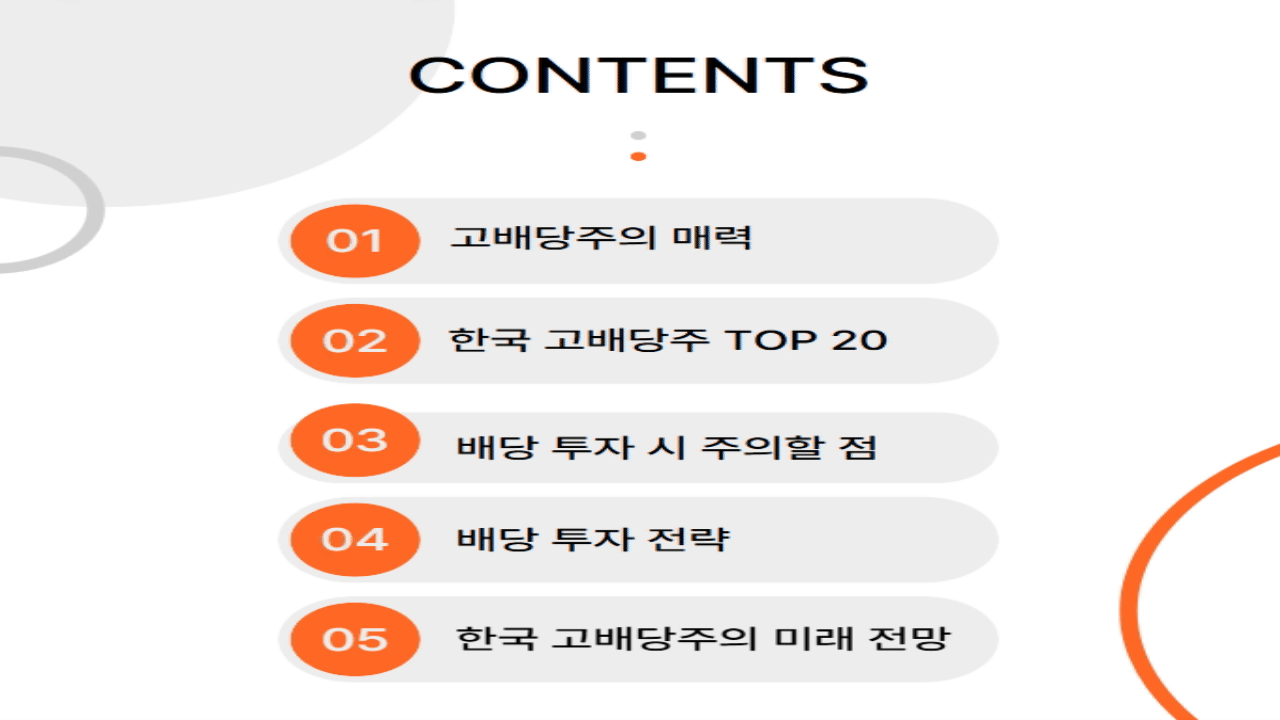 국내 배당금 높은 주식과 한국 고배당주 TOP 20