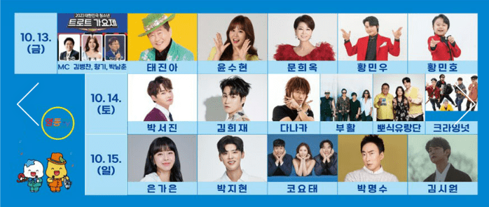 시흥월곶포구축제 주차, 라인업, 드론쇼