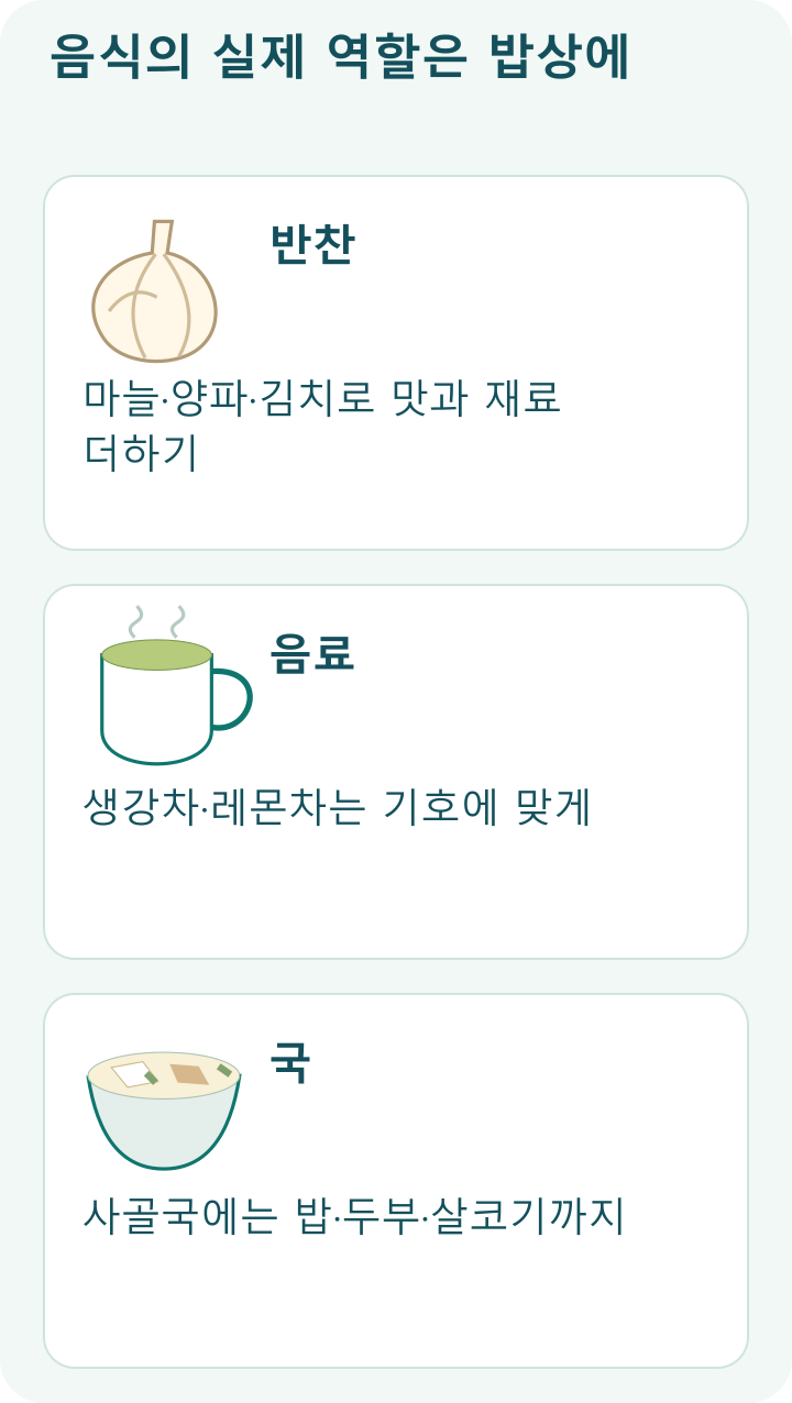 음식의 실제 역할은 밥상에; 반찬: 마늘&middot;양파&middot;김치로 맛과 재료 더하기; 음료: 생강차&middot;레몬차는 기호에 맞게; 국: 사골국에는 밥&middot;두부&middot;살코기까지