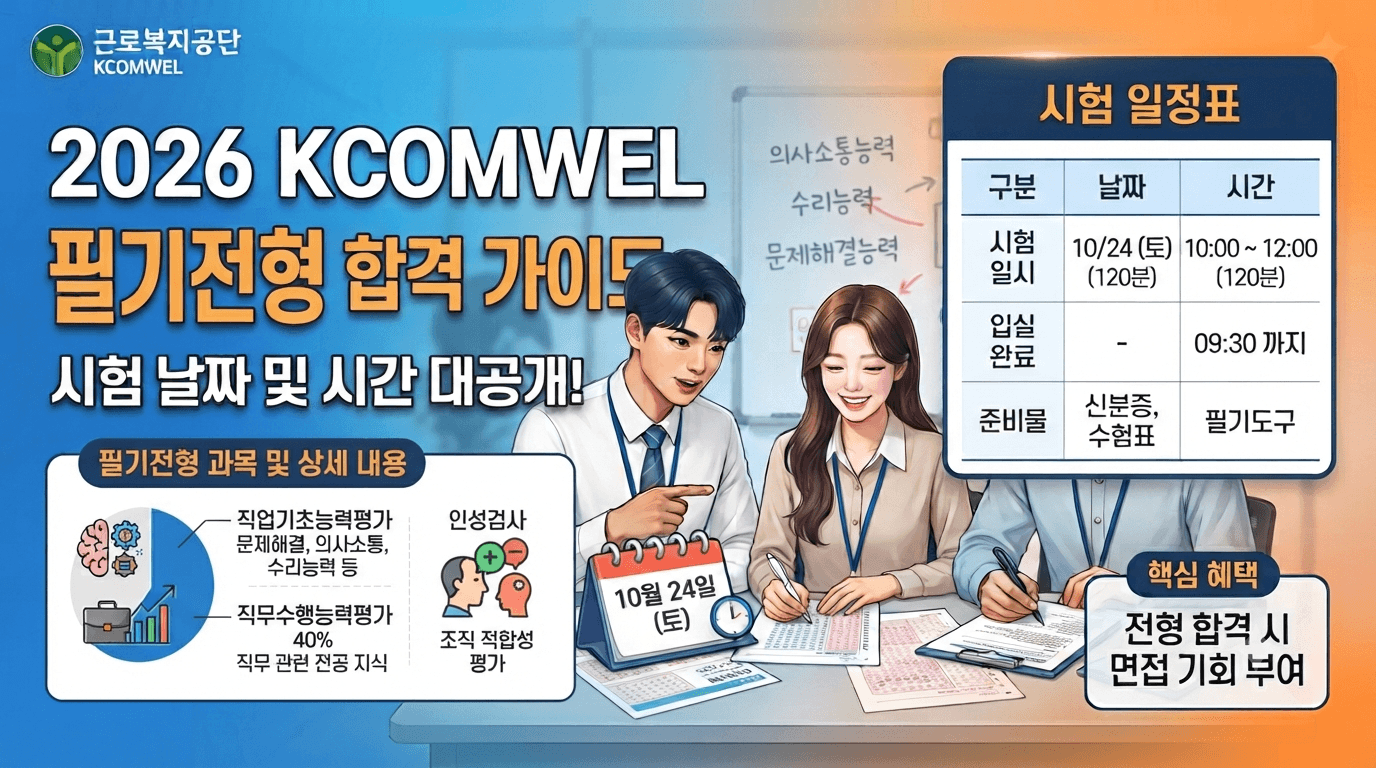근로복지공단 필기전형