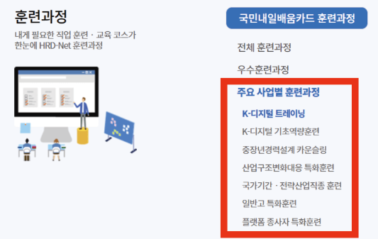 국민내일배움카드 주요사업