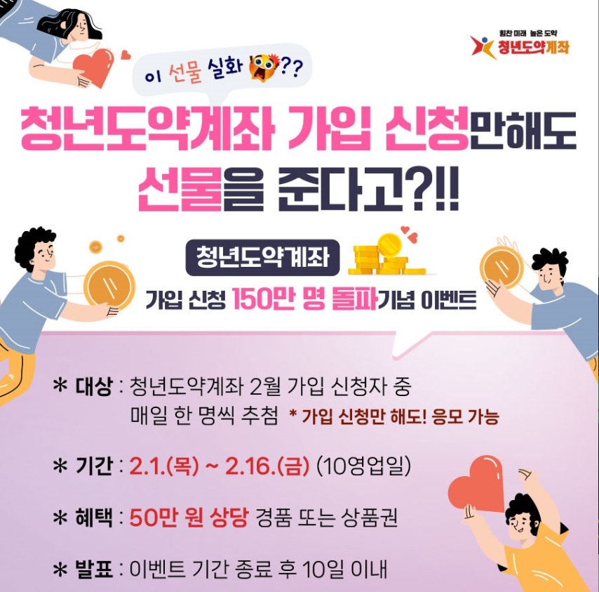 희망적금 청년도약계좌