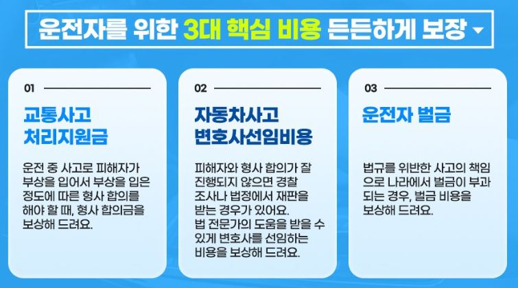 운전자보험-보장내용