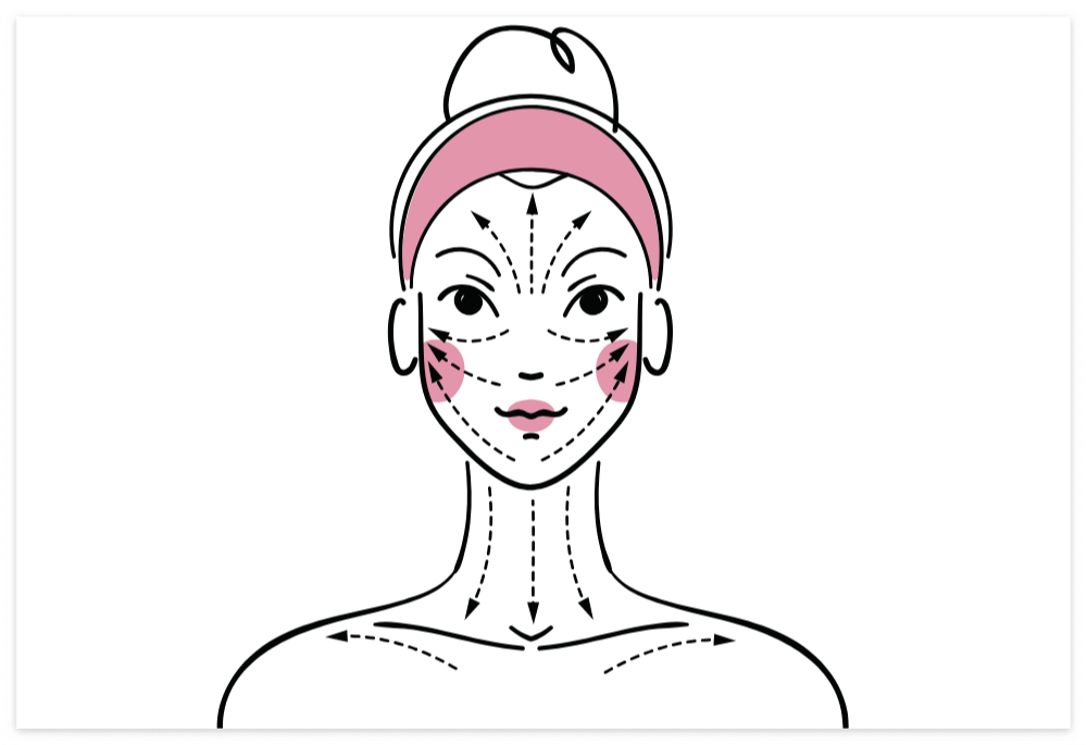 alt="얼굴 붓기 빼는 마사지"