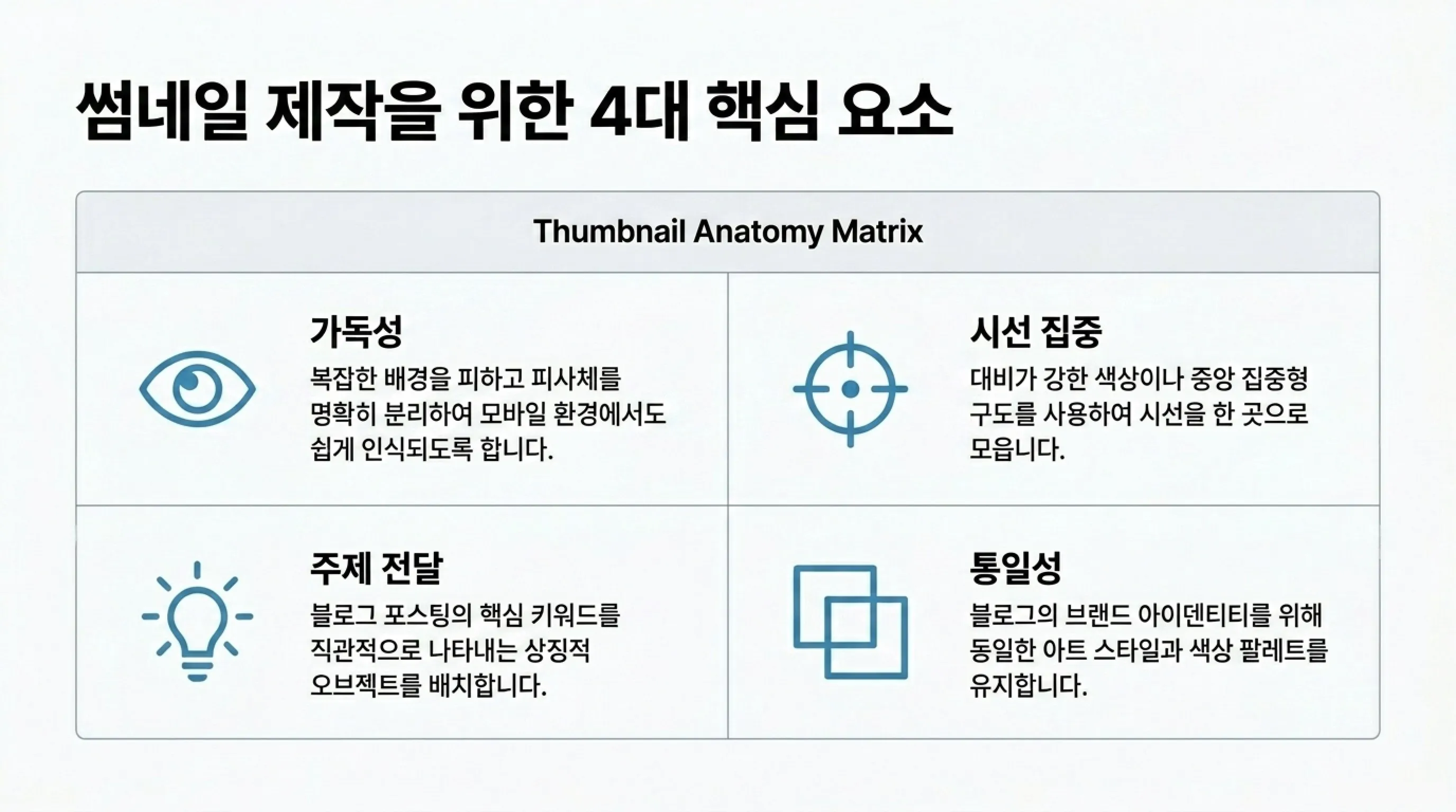 ChatGPT로 블로그 썸네일 이미지 블로그 썸네일