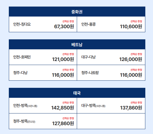 2024년 1월 특가 항공권 정리