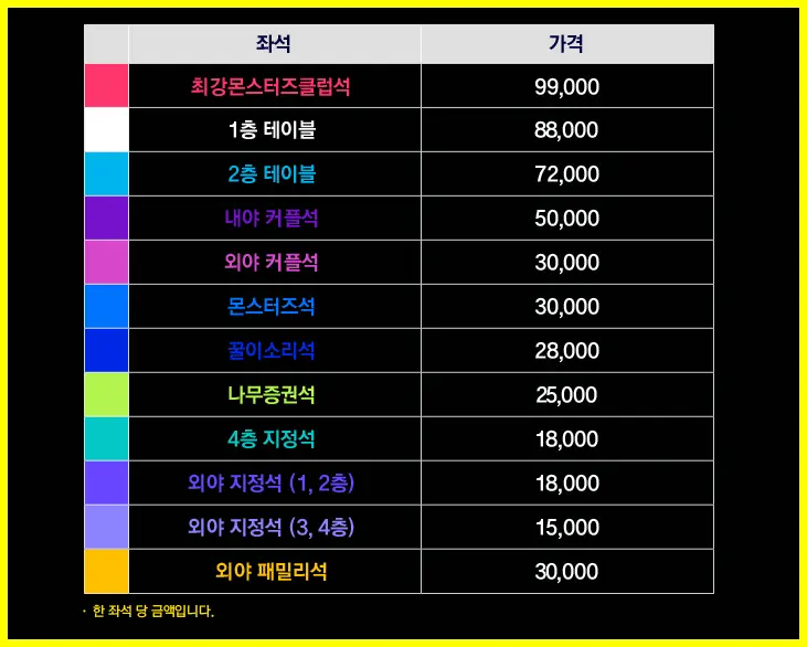 최강야구 직관 티켓 가격