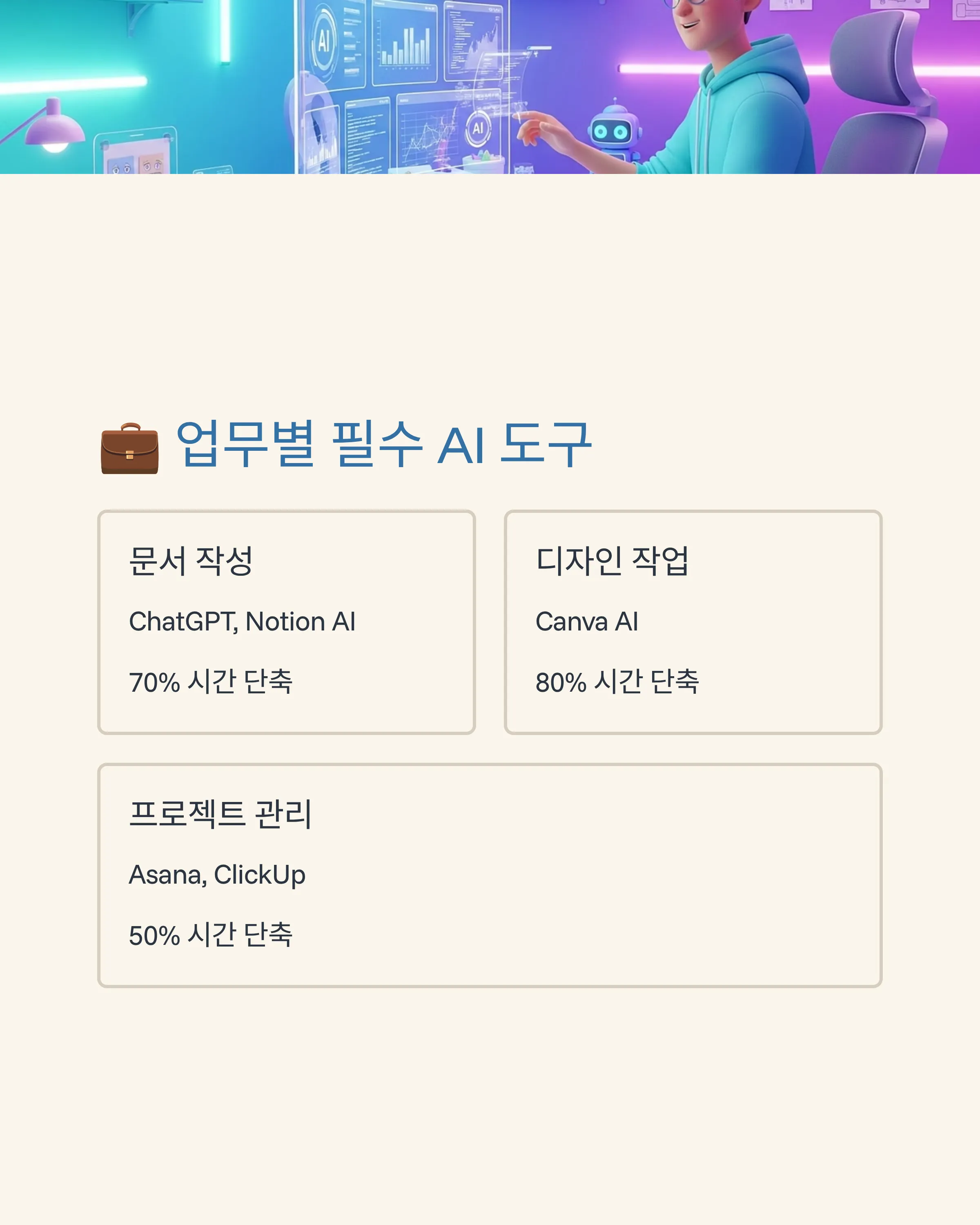 AI 도구로 업무 효율성