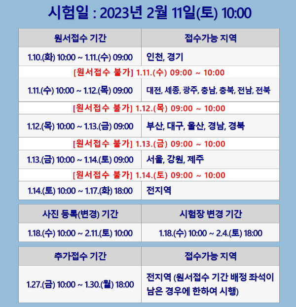 63회 한국사능력검정시험 일정/ 국사편찬위원회 제공