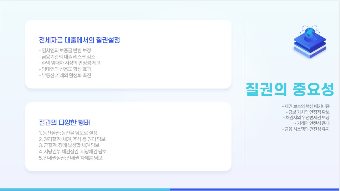 질권의 중요성