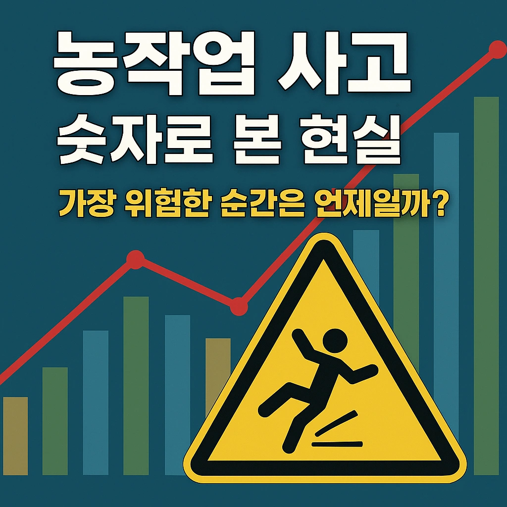 농업경제학 : 농작업 사고