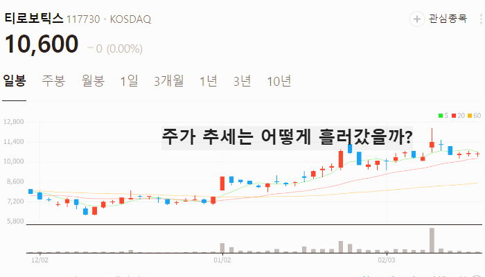 SK 로봇 관련주 대장주 TOP7