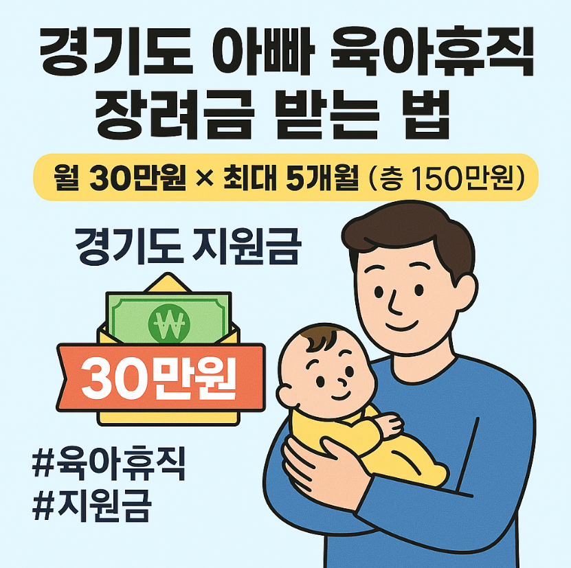 경기도 아빠 육아휴직 지원금 받는 법