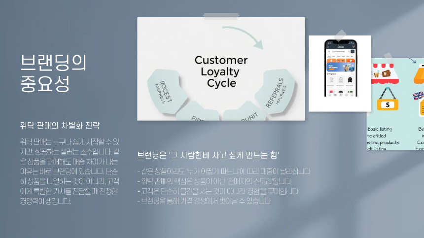 초보도 가능한 무재고 온라인 비즈니스: 상품 없이 시작하는 위탁 판매 가이드
