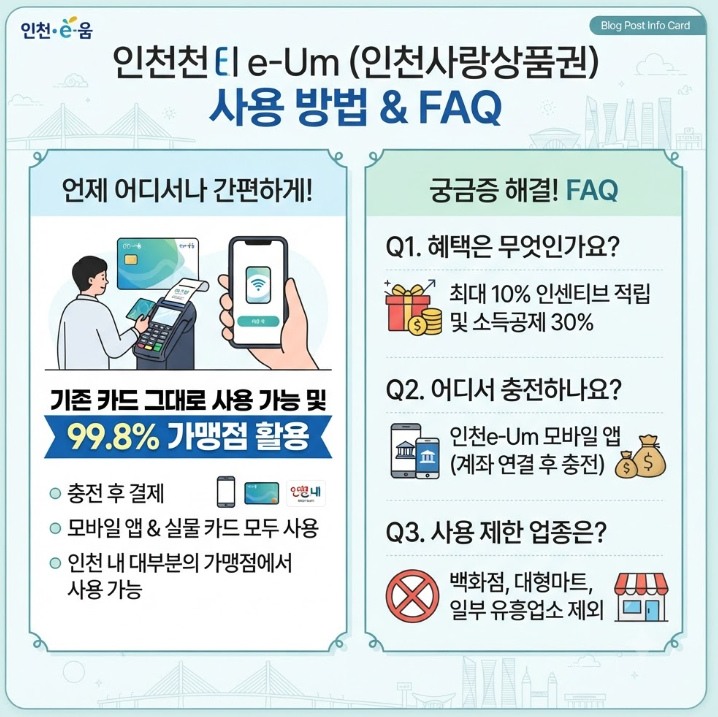 인천사랑상품권 인천e음