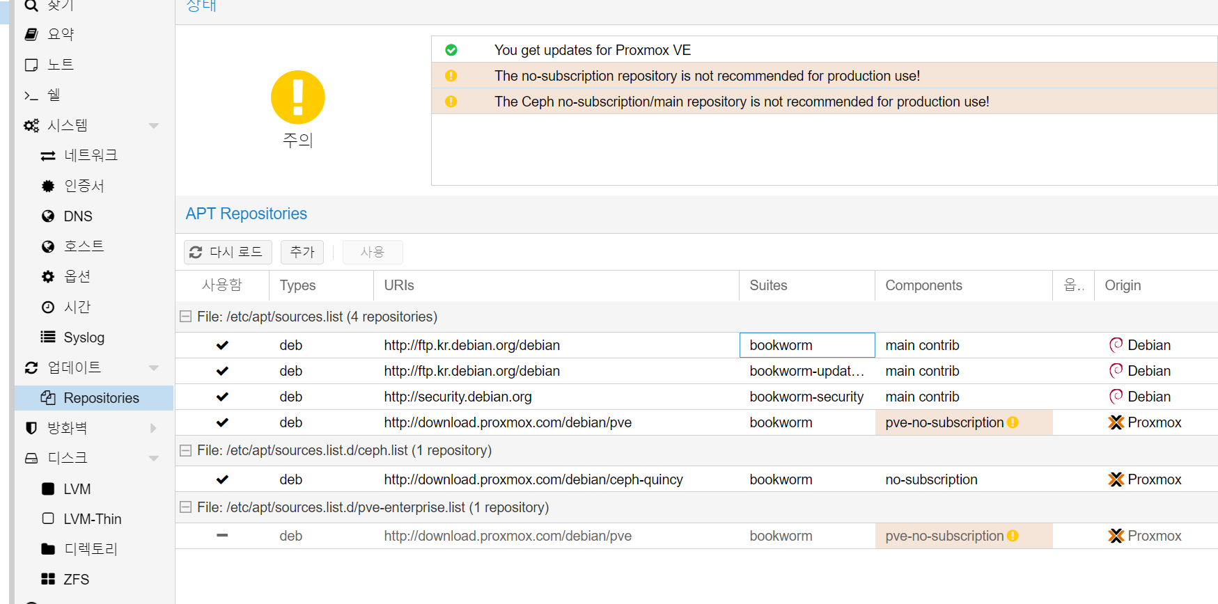 proxmox Repositories
