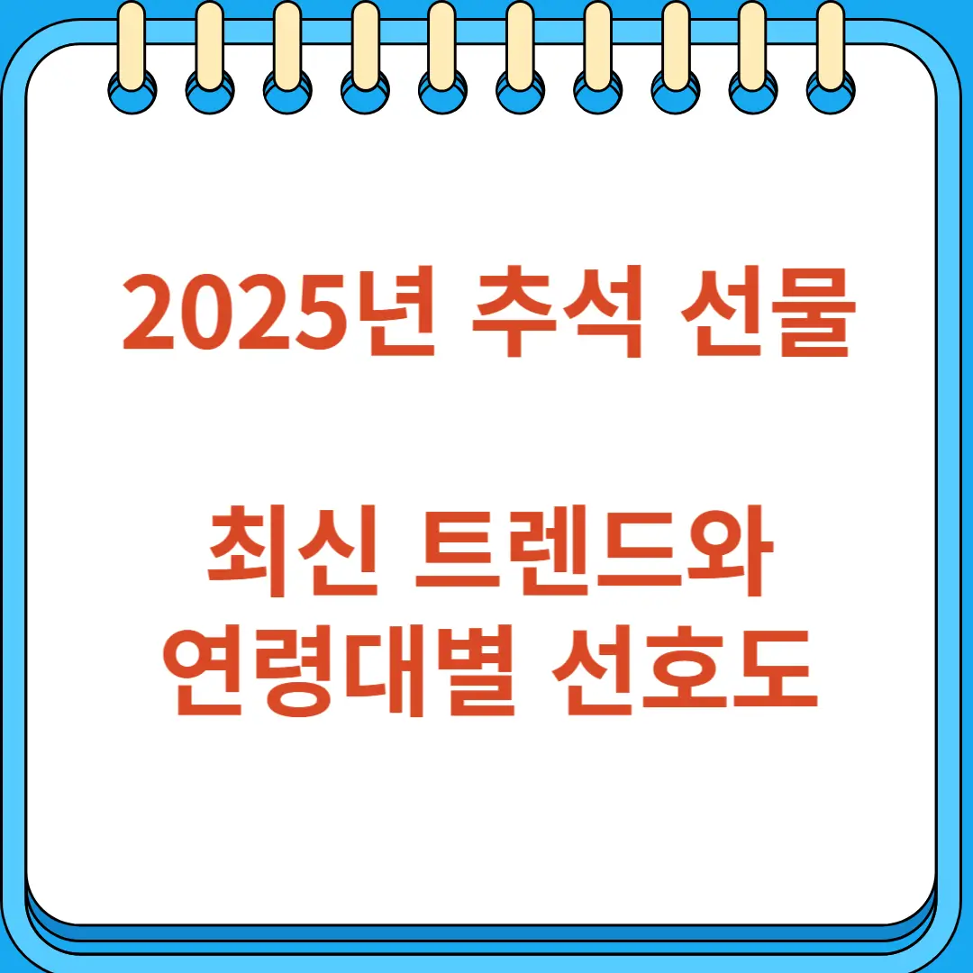 2025년 추석 선물 트렌드와 연령대별 선호도